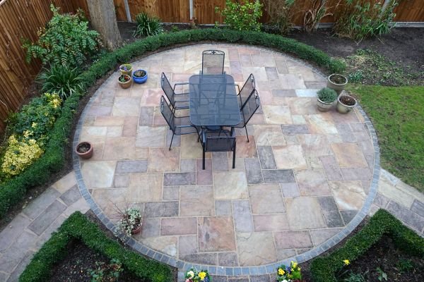 Cost of Patio Service in Yukon